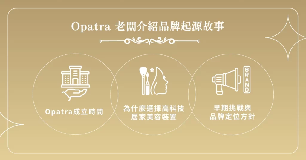 Opatra 老闆介紹品牌起源故事