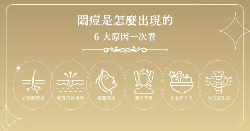 悶痘是怎麼出現的，6 大原因一次看