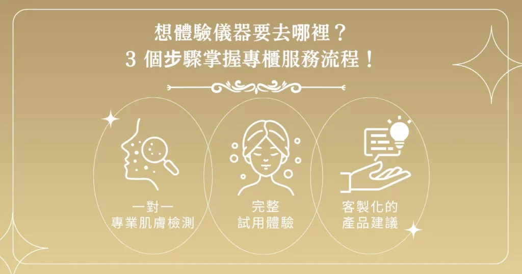 想體驗儀器要去哪裡？ 3 個步驟掌握專櫃服務流程！